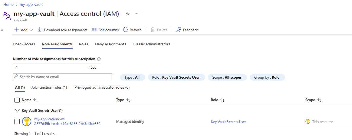 Azure Key Vault Access control IAM role assignments tab. Azure Key Vault Access control IAM role assignments tab.