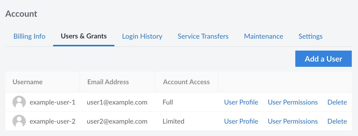 Screenshot of the Users & Grants tab in Cloud Manager Screenshot of the Users & Grants tab in Cloud Manager