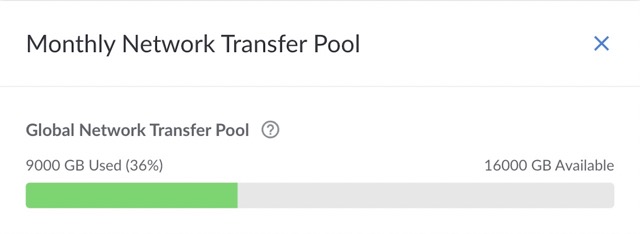 Screenshot of Monthly Network Transfer Pool Overview Screenshot of Monthly Network Transfer Pool Overview